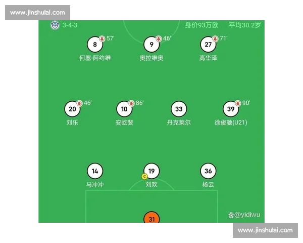 最新足球积分榜揭晓各队排名风云谁能笑到最后