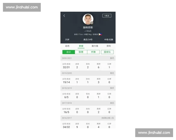 欧冠焦点对决赛前深度解析战术博弈伤停动态与胜负关键全景前瞻览