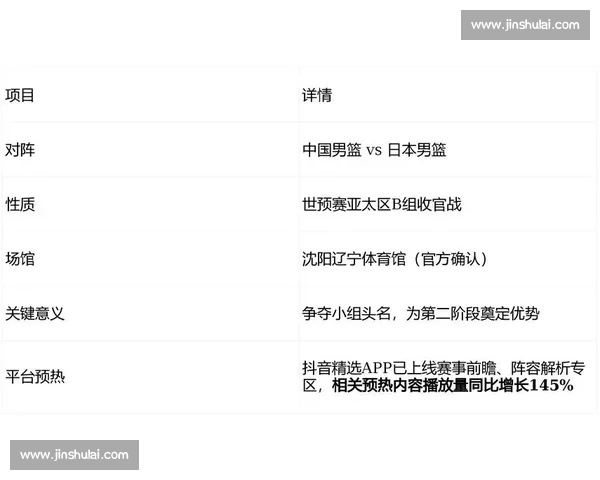 全网实时篮球赛事资讯直播与赛程数据全面解析
