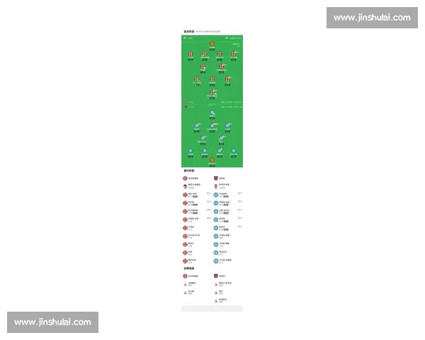 欧冠最新赛季格局解析豪门争锋与黑马崛起全景观察